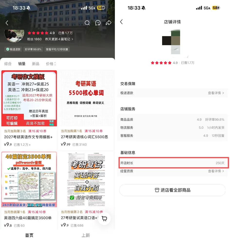 小红书卖英语考研资料250天赚16万，新手可复制路线