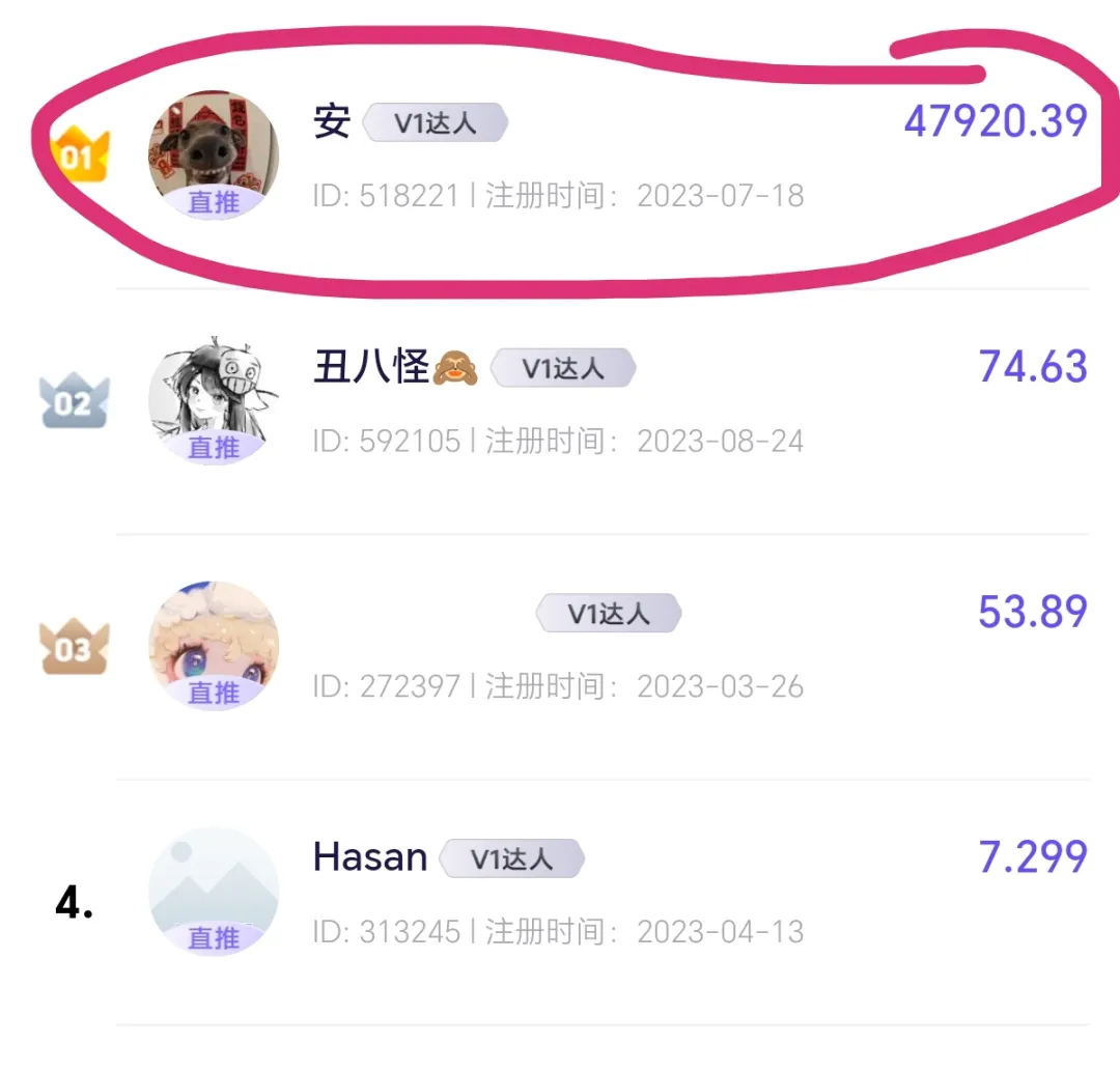 过气项目神图曝光，粉丝月入5万，我白捡1000+